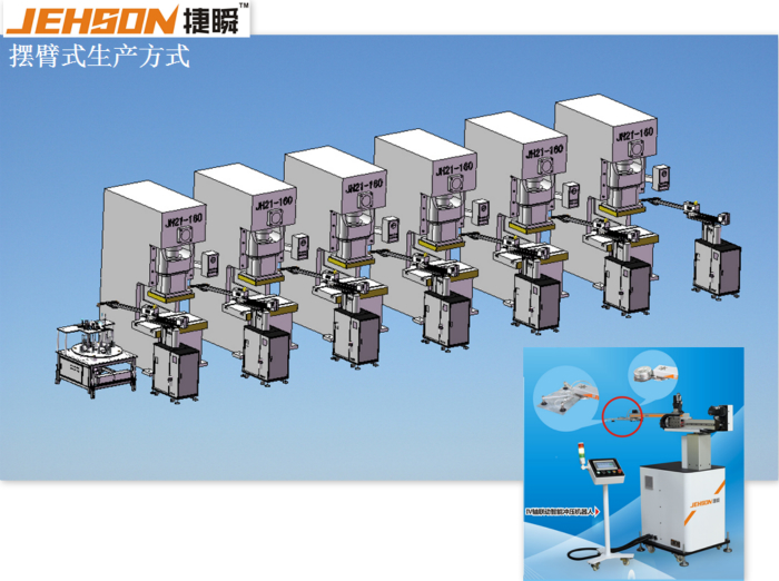 沖壓機械手在工業(yè)制造中的應(yīng)用