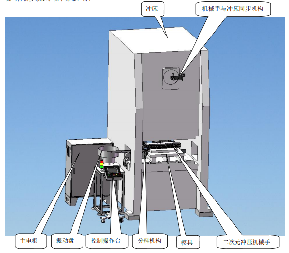 凱碩面向手機充電器銅插片開發(fā)的高效移送“二次元機械手”獲得兩項發(fā)明專利